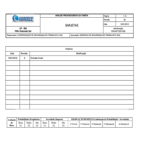 Fns sst-apt- 28-sarjetas