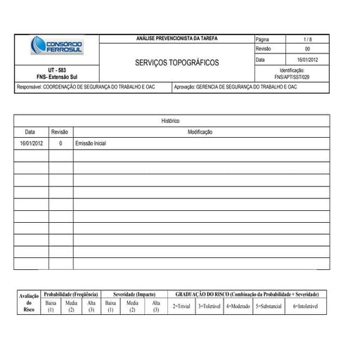 Fns sst-apt- 29-serviços topograficos
