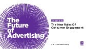 PSFK Future of Advertising Report 