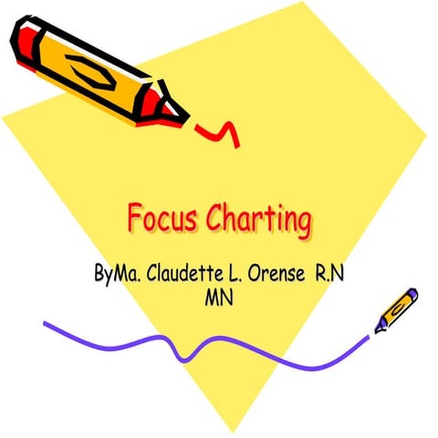 Focus Charting (FDAR) | PPT