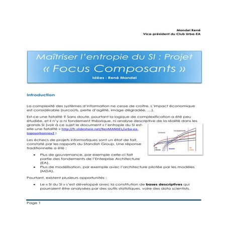 Focus composants