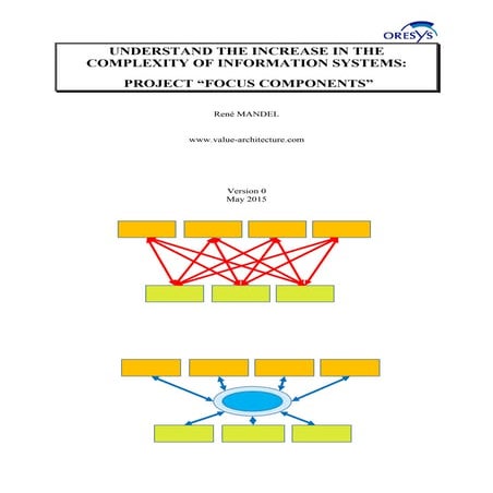 Focus composants-english-v0