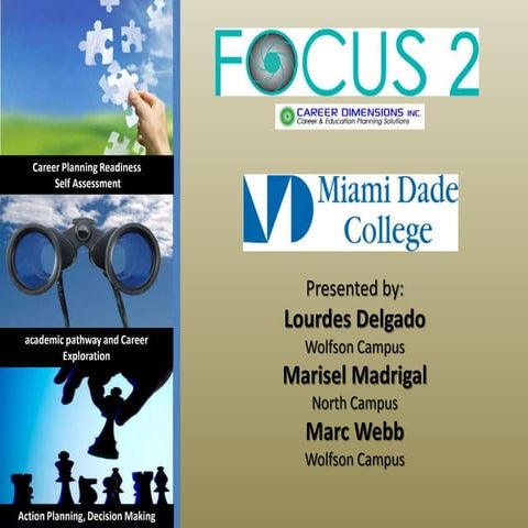 Focus 2 MDC Pilot