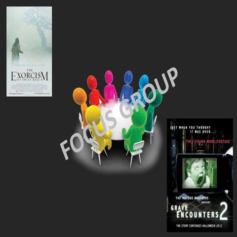 Focus group presentation