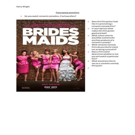 Focus group questions