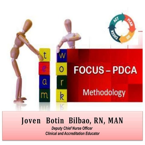 FOCUS PDCA