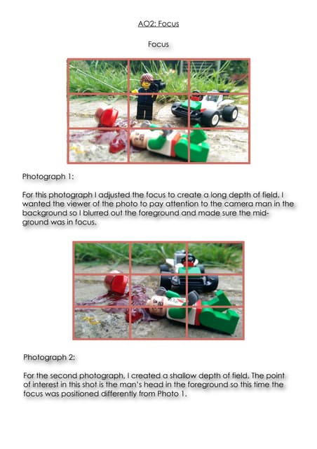 Annotated contact sheet | PDF