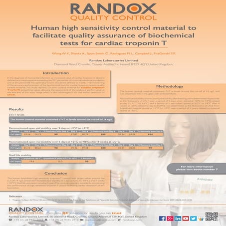 ACB Focus 2015 Poster