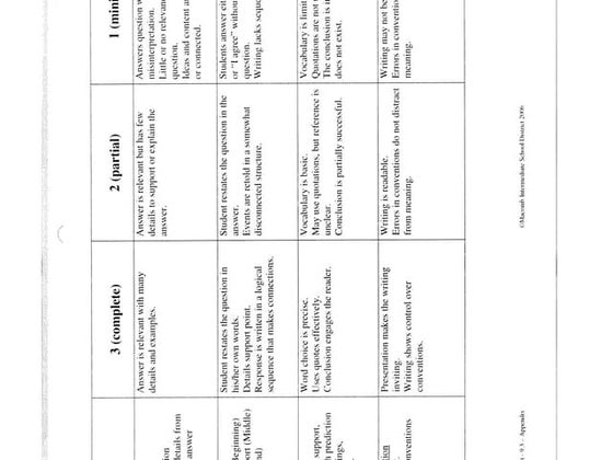 Mecargill presentations