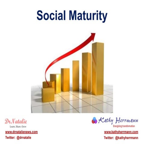 Social Maturity 