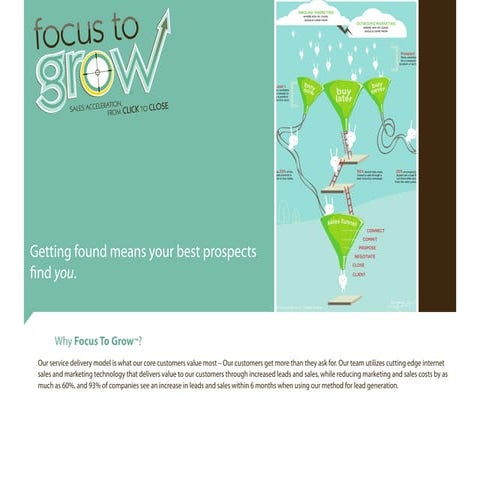 Focus To Grow Sales Enablementand Inbound Marketing 2011
