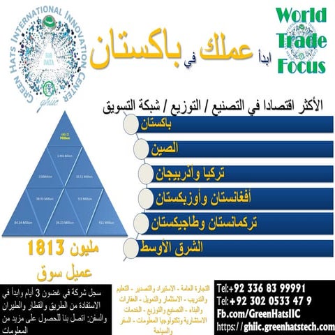 ابدأ# عملك في# باكستان