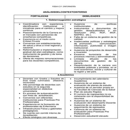 Análisis FODA de una institución de salud | PDF