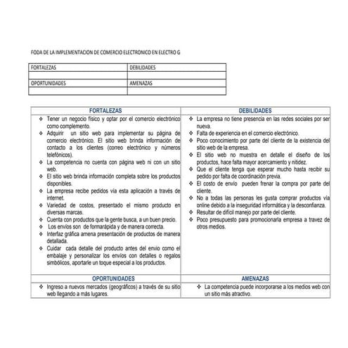 Foda  de comercio electronico