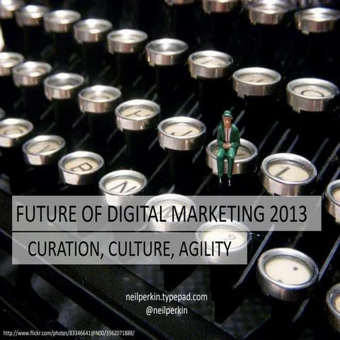 Future Of Digital Marketing Malaysia