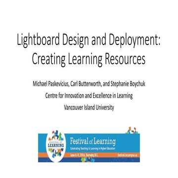 Lightboard Design and Deployment: Creating Pedagocally Embedded Learning Reso...