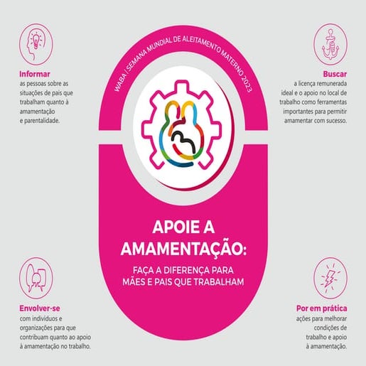 SMAM 2023 - Folder de Ação da WABA em português 