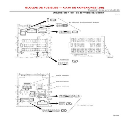 Foldout Manual de taller de Nissan almera modelo m16 bloque de fusibles