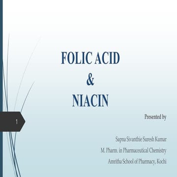 Chemistry of Natural Products: FOLIC ACID & NIACIN