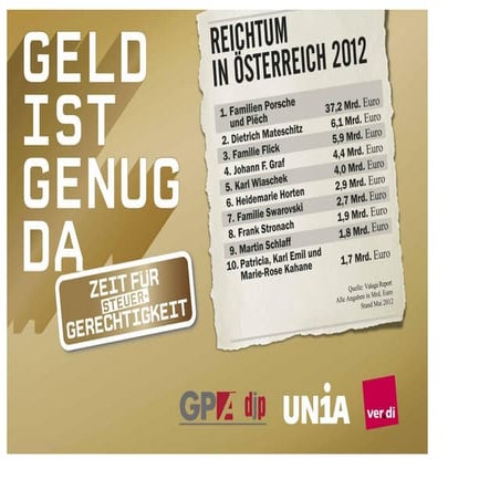 Folien aktionswoche fsg