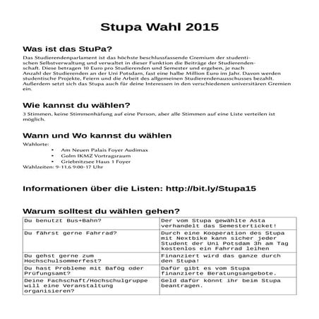 Informationsfolie Wahl des Studierendenparlamentes 2015