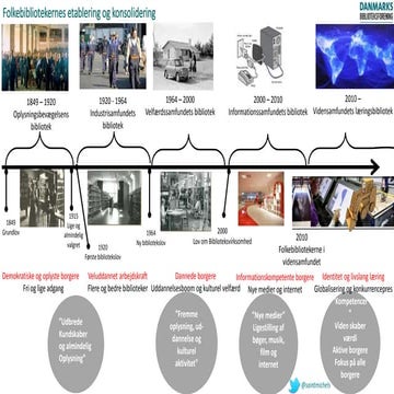  Folkebibliotek som velfærdsaktør? #VI2016   velfærdens innovationsdag