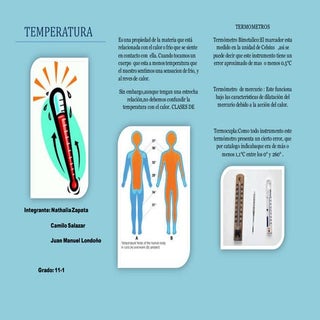 Folleto Temperatura 