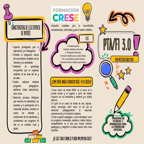 PRO FOLLETO CRESE -CENTROS DE INTERES.pdf