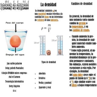 Folleto densidad