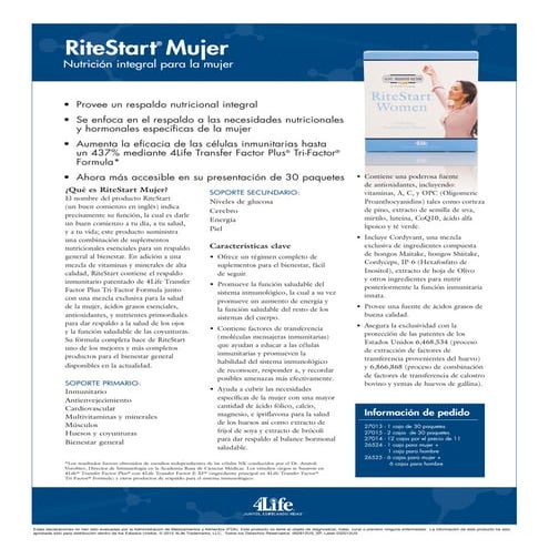 Folleto rite startwomen sistema nutricional y hormonal
