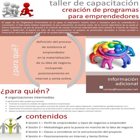 Taller Capacitación Estrategias de Marketing Territorial