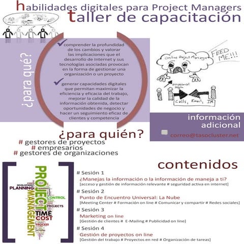 Taller Capacitación Capacidades Digitales para la Gestión de Proyectos