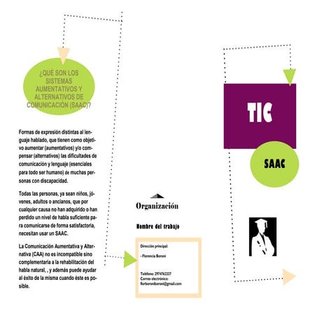 Folleto saac | PDF
