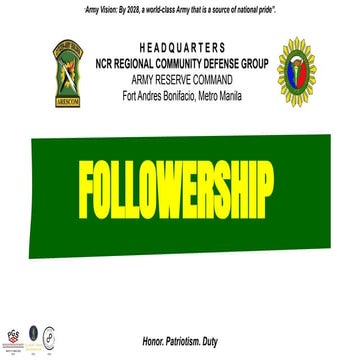 Basic Military Correspondence.pptx.pdf be good | PDF