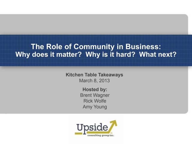 The Role of Community in Business