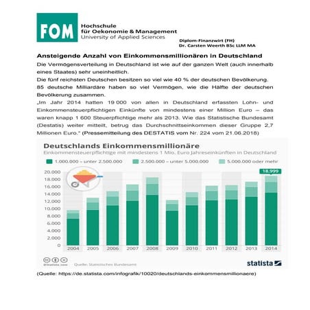 FOM Steuerrecht: Ansteigende Anzahl von Einkommensmillionären in ...