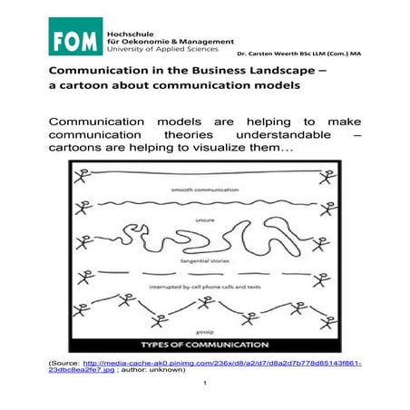 FOM Mediation & Communication: Cartoons are helping to visualize communicatio...