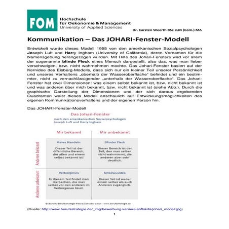 FOM Kommunikation: Das JOHARI-Fenster-Modell