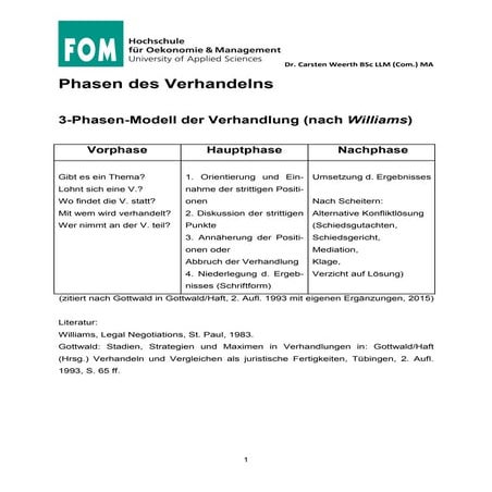 FOM Mediation & Kommunikation: Phasen des Verhandelns