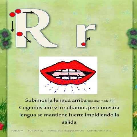 Proyecto HABLA-M: Fonema r suave pptx