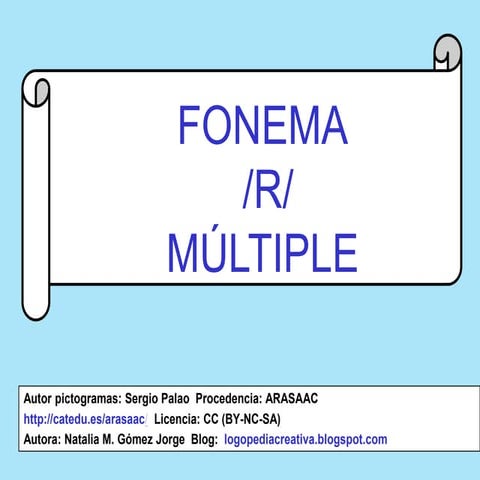 Fonema R Múltiple