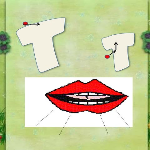 Proyecto HABLA-M: Fonema T ppt