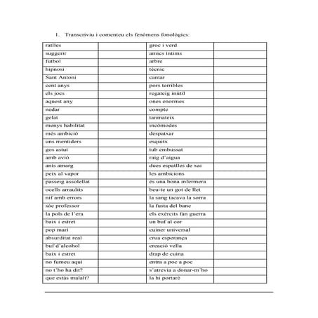 Exercicis de fonètica catalana