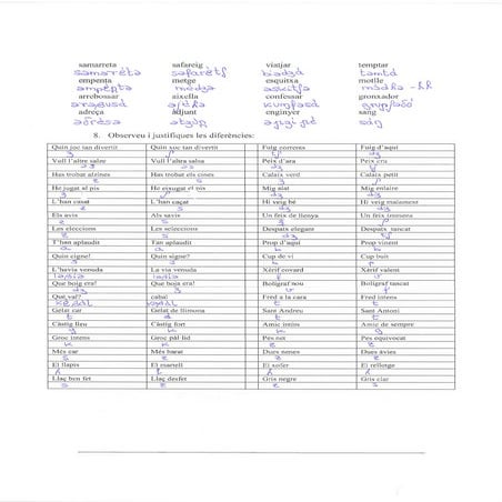 Fonetica exercicis clau_2