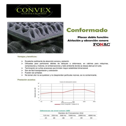 MANGUERAS FLEXIBLES - OROFLEX WELL | PDF
