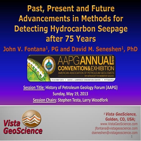 Past, Present and Future Advancements in Methods for Detecting Hydrocarbons After 75 Years