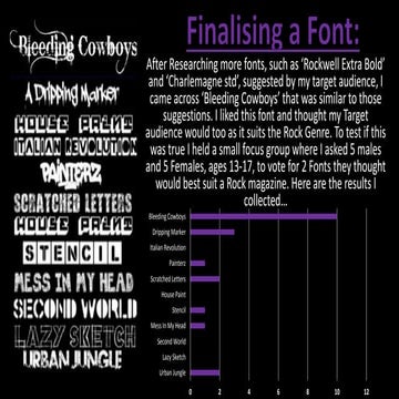 Fonts analysed