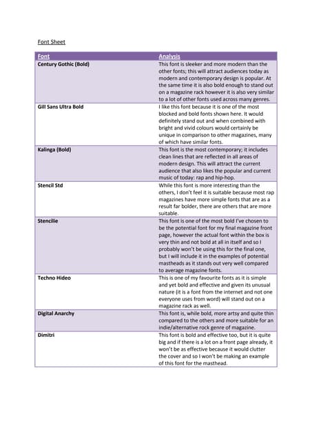 Font sheet