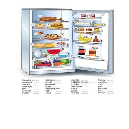 FOOD................................docx
