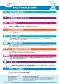 Food & Beverage Trends for 2014 - Infographic